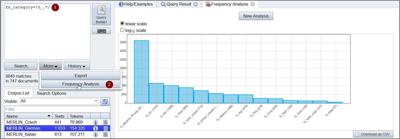 Freq Analysis